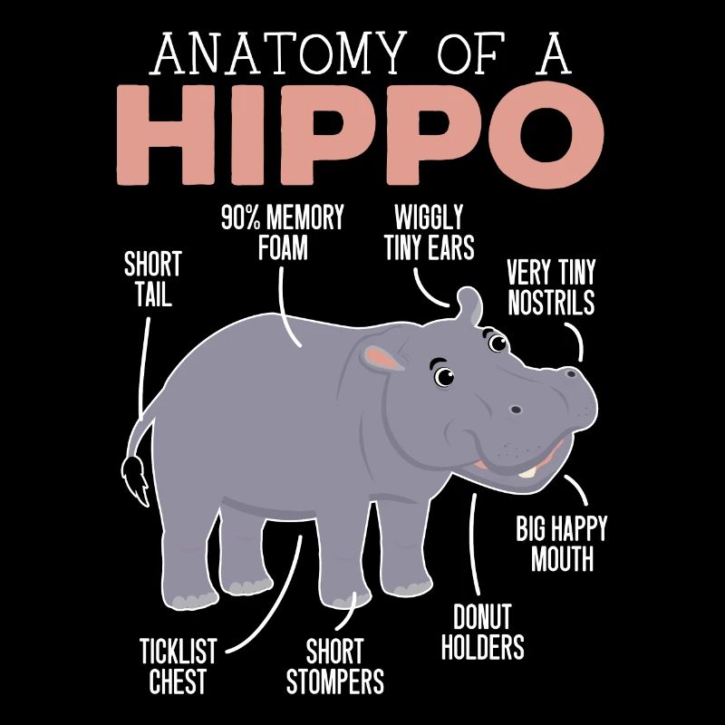 Anatomie eines Nilpferd-Tier-Nilpferd-Liebhabers