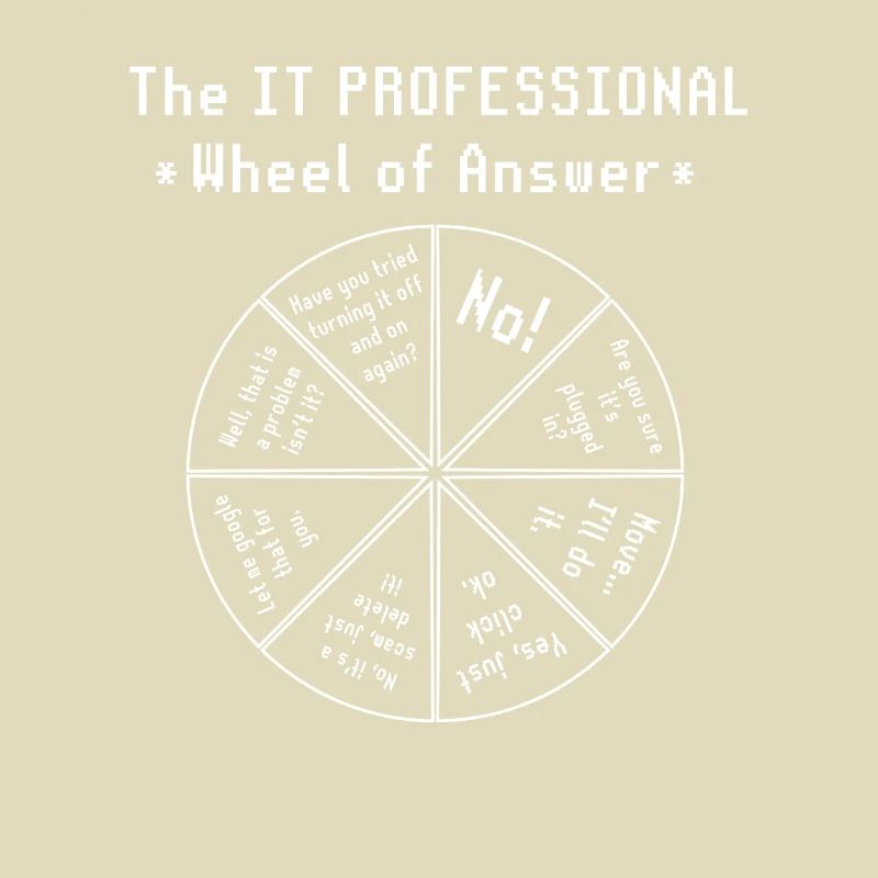 IT Glücksrad Software Programmierer