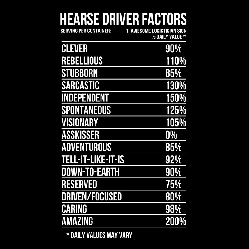 Facteurs du conducteur du corbillard