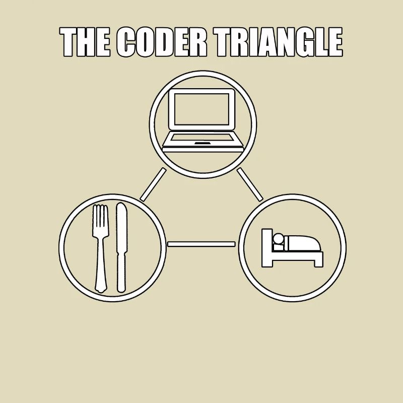 Computerfreak Computerwissenschaftler