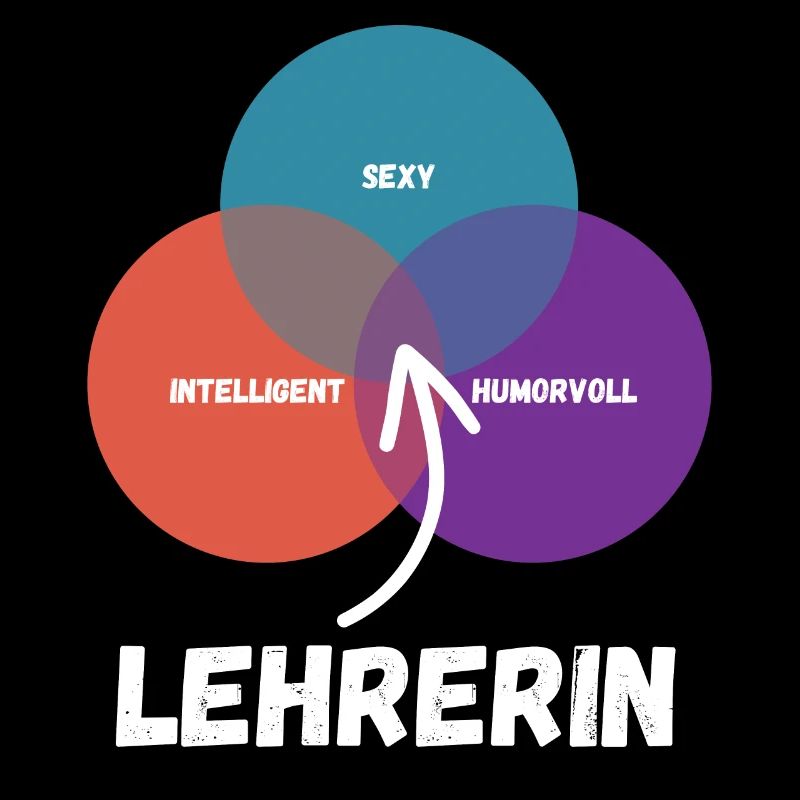 Lehrerin