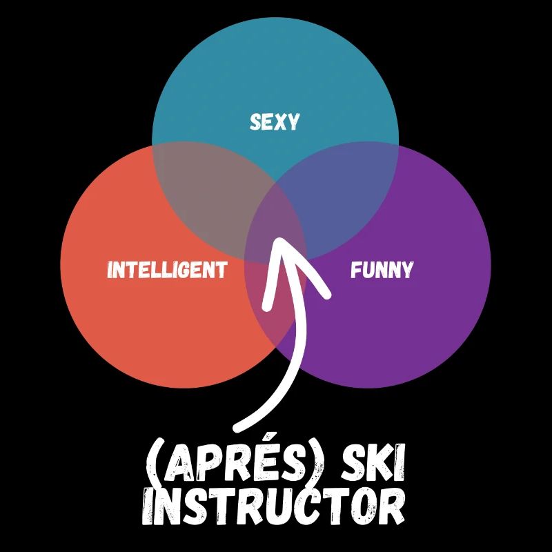 Ski Instructor Après Ski Instructor