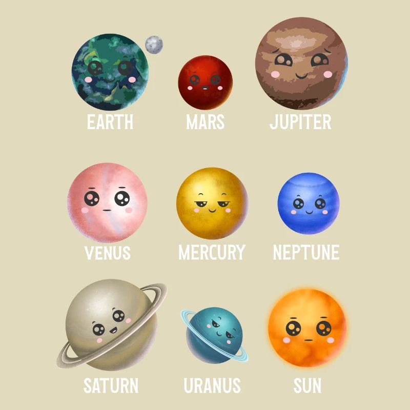 Solar System, Planets, Science Space, Astrology