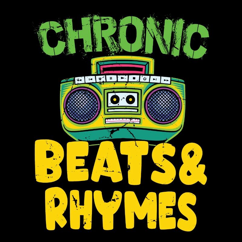 Beats