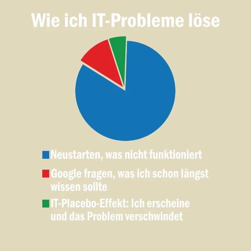 How To Solve IT Problems PC Nerd Funny Gift