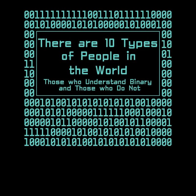 Programmer Computer Coding Software Developer