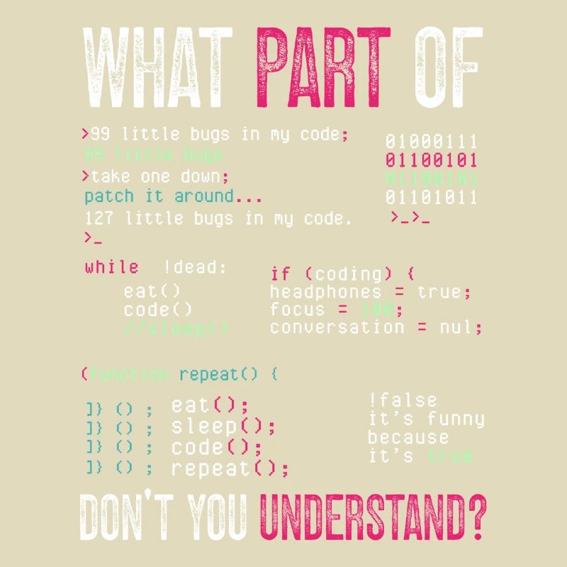 Programmierer Computercodierungssoftwareentwickler