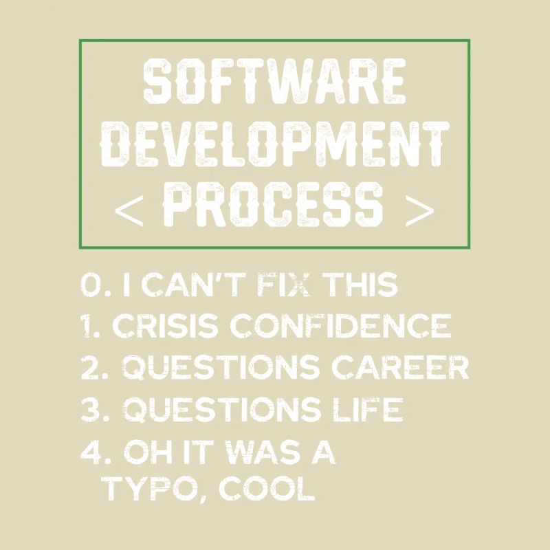 Software Development Process Humor Programmer