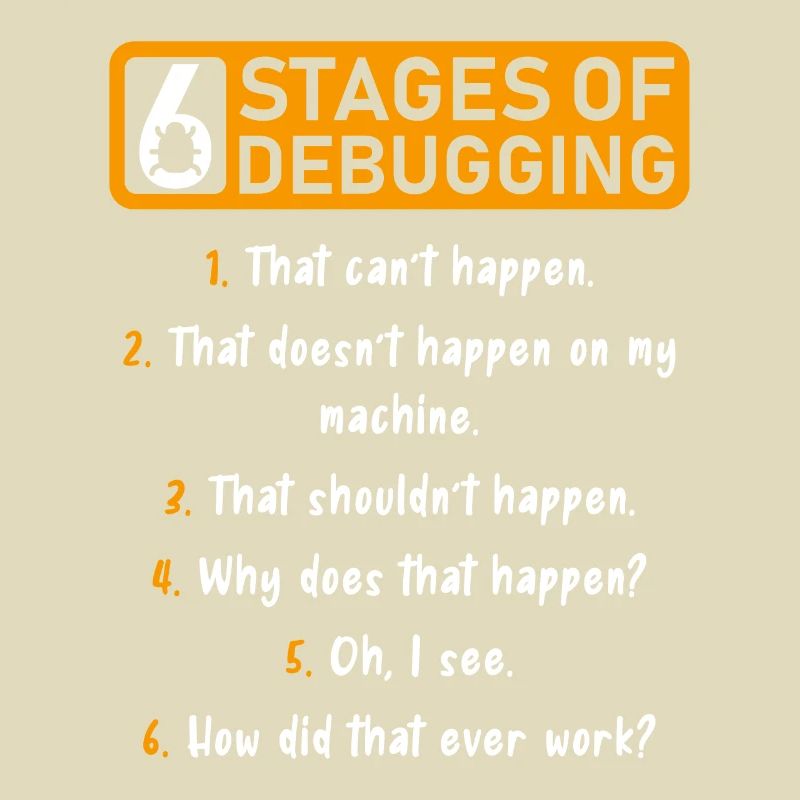6 Levels of Debugging Software Developer
