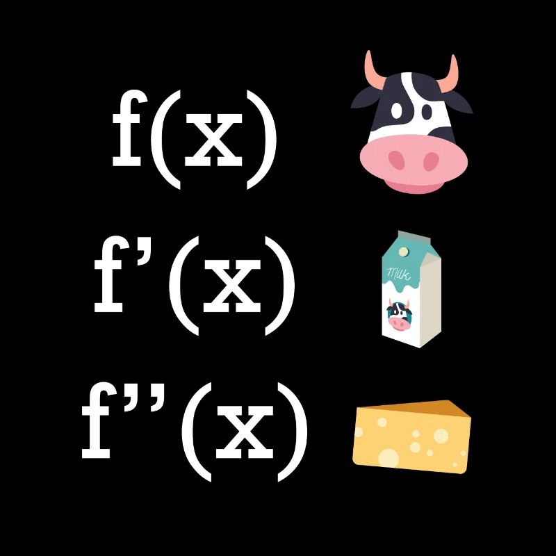 Infinitesimalrechnung Kuh Käse Milch Mathelehrer