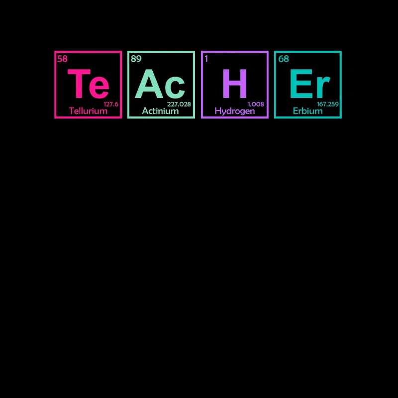 Profs de chimie
