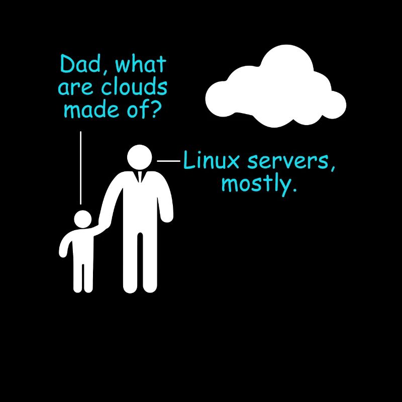 Coder Logiciel Développeur Blague Cloud Linux Server