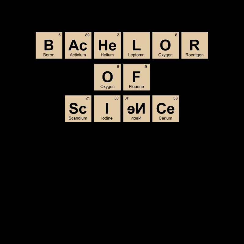 Baccalauréat Baccalauréat ès sciences Baccalauréat