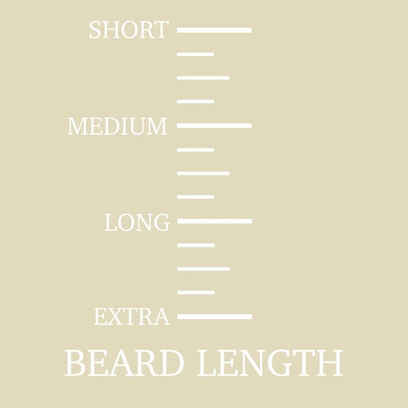 Beard Moustache Bearded Men