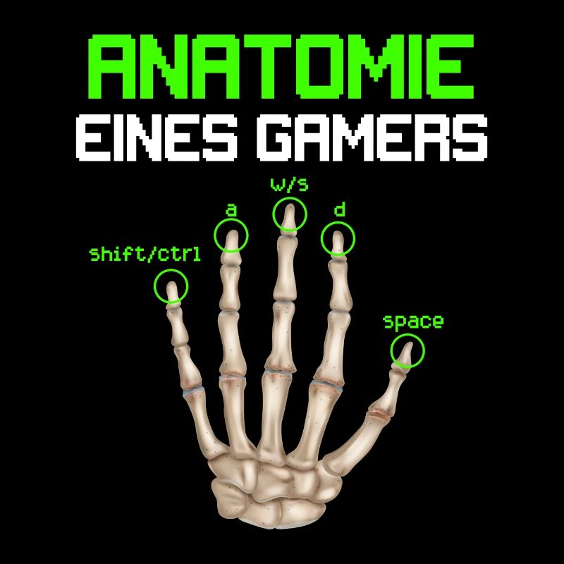 Anatomie eines Gamers Zocker Finger Video Spiel