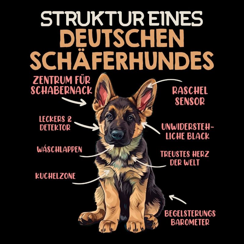 Hundehalter STRUKTUR EINES DEUTSCHEN SCHÄFERHUNDES
