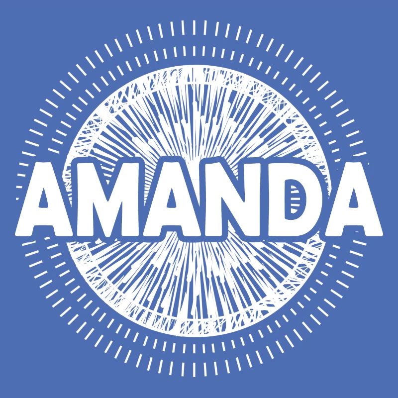 Geschenkidee Amanda