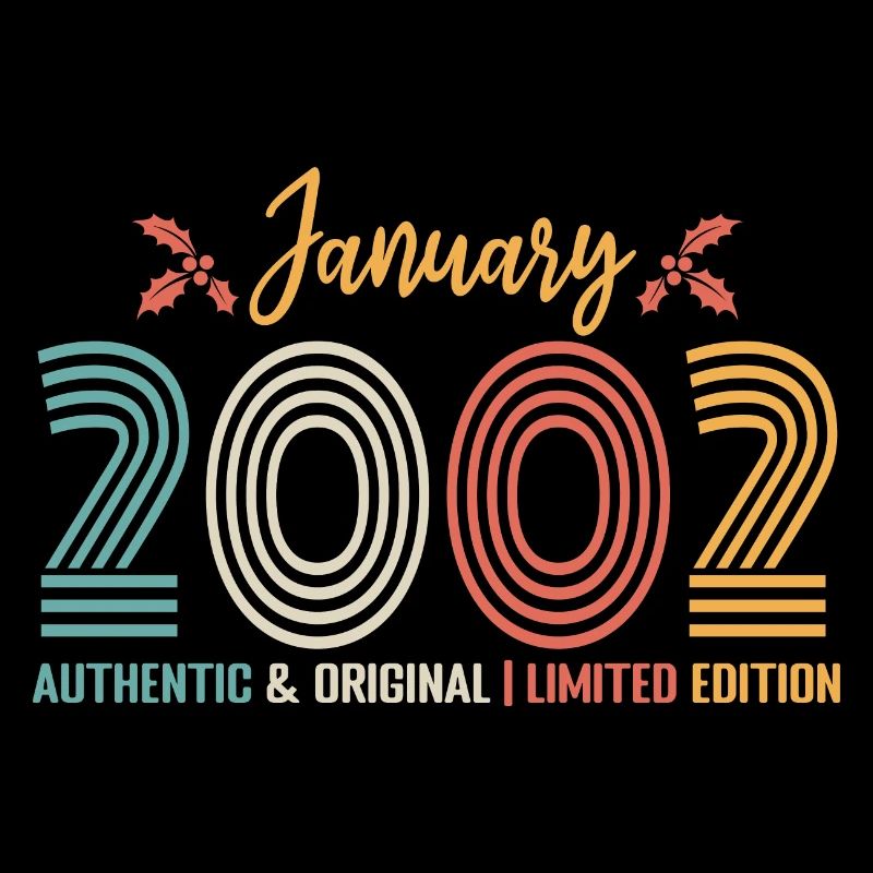 Janvier 2002 anniversaire Janvier 2002 rétro