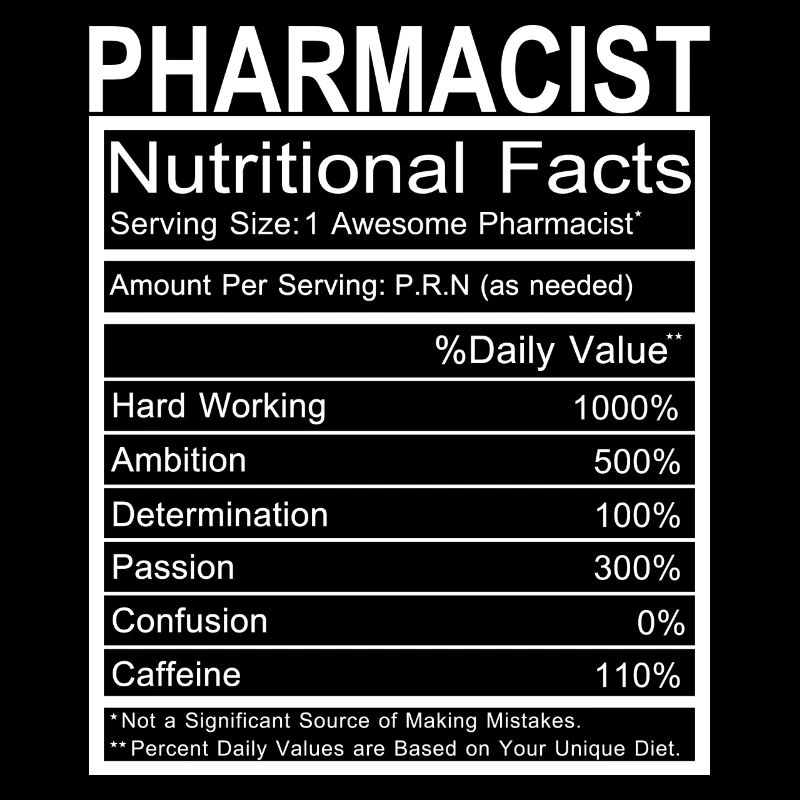 Pharmacist Nutritional Facts Gift