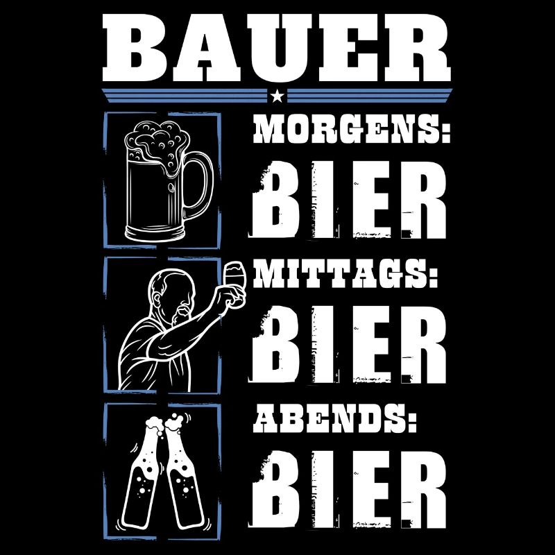 Mein Tagesablauf als Bauer