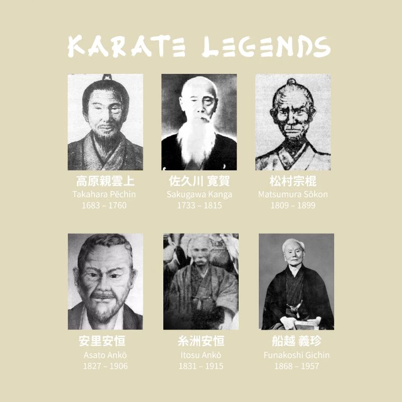 Karate Legenden Ursprung