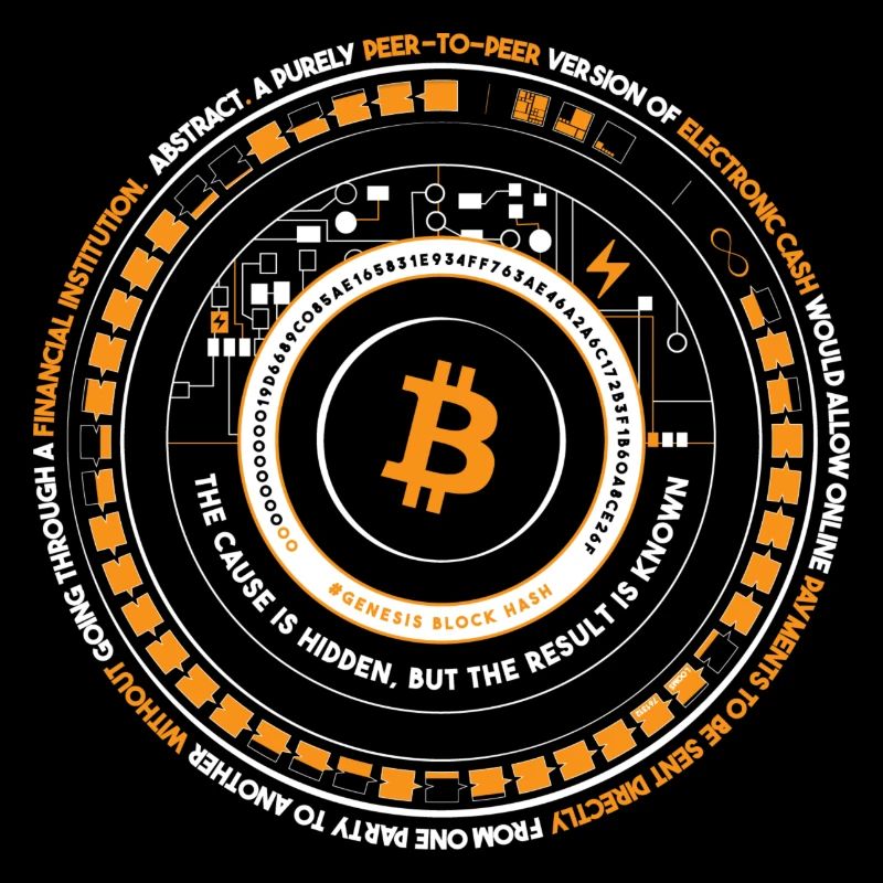 Bitcoin is time