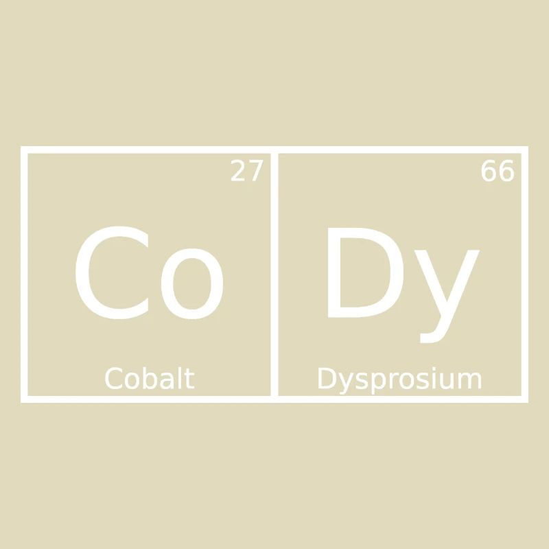 Cody Name First Name Chemistry Periodic Table Elements