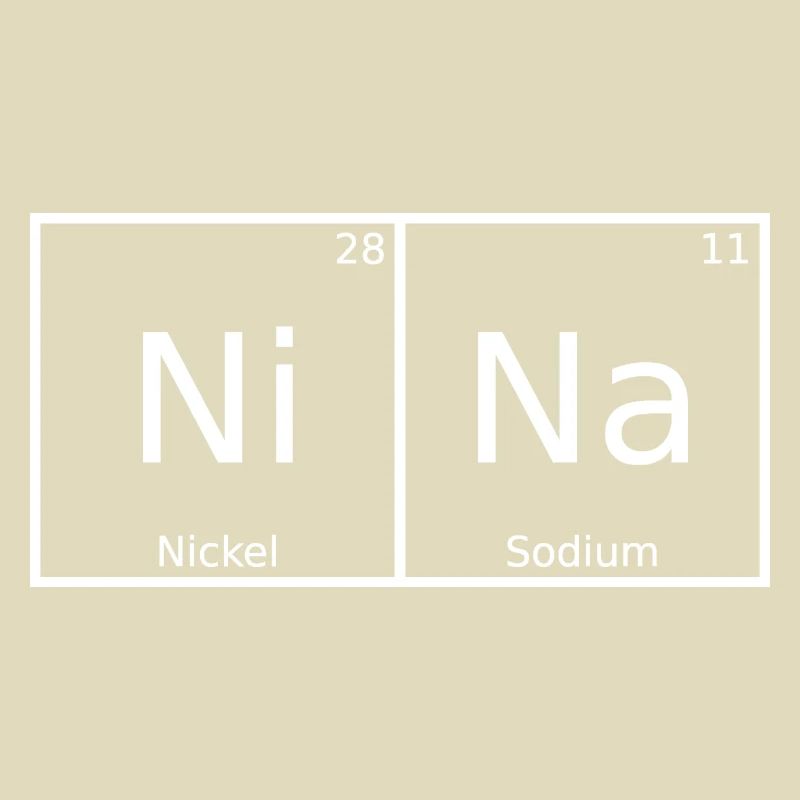 Nina Name First Name Chemistry Periodic Table Elements