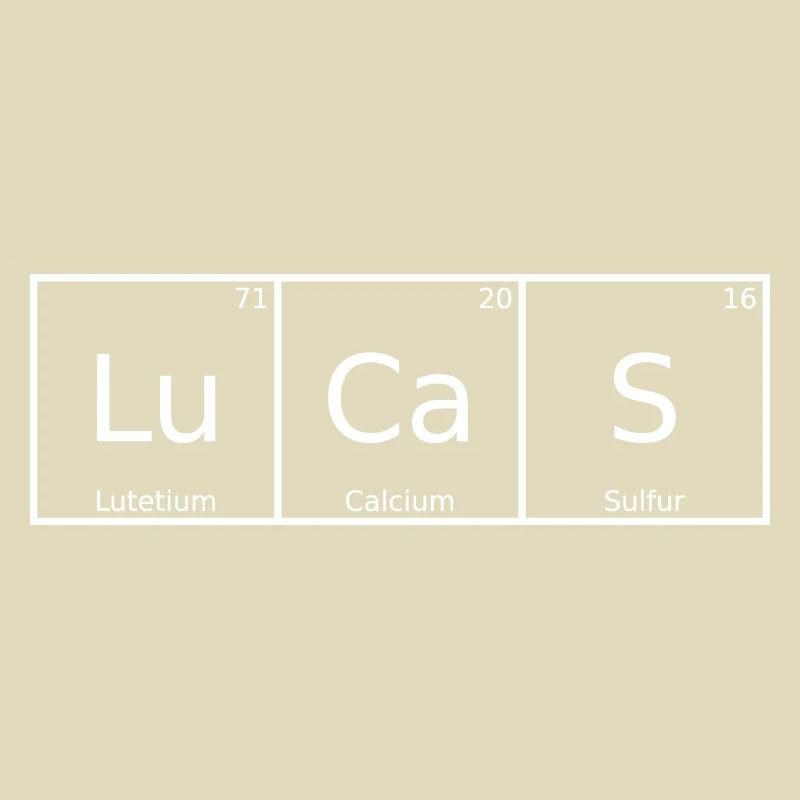 Lucas Name First Name Chemistry Periodic Table Elements
