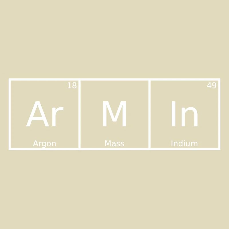 Armin Name First Name Chemistry Periodic Table Elements