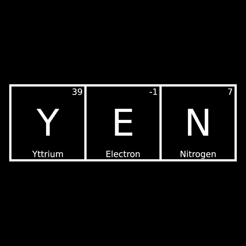 Yen Nom Prénom Chimie Éléments du tableau périodique
