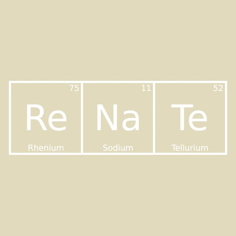 Renate Name First Name Chemistry Periodic Table Elements