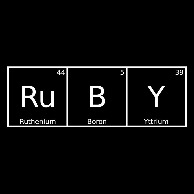 Ruby Name Prénom Chimie Éléments du tableau périodique