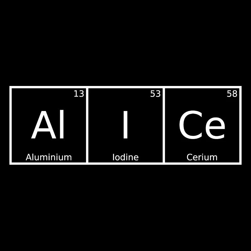 Alice Nom Prénom Chimie Éléments du tableau périodique
