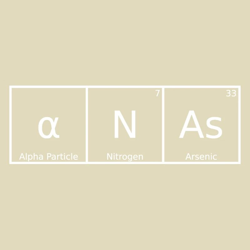 Anas Name First Name Chemistry Periodic Table Elements