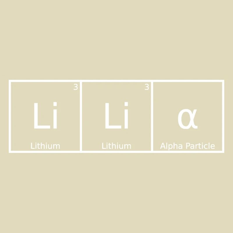 Lilia Surname First name Chemistry Periodic Table Elements