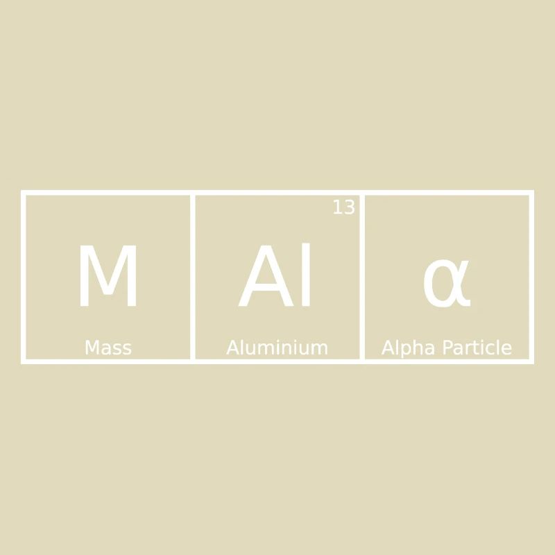 Mala Nom Prénom Chimie Tableau périodique Éléments