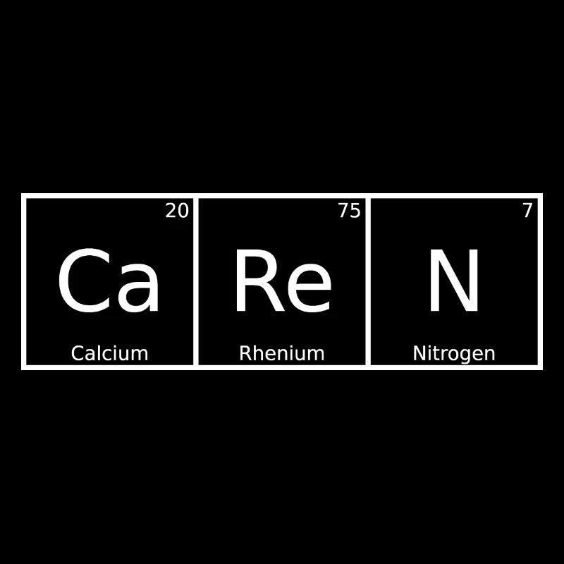 Caren Surname First Name Chemistry Periodic Table Elements