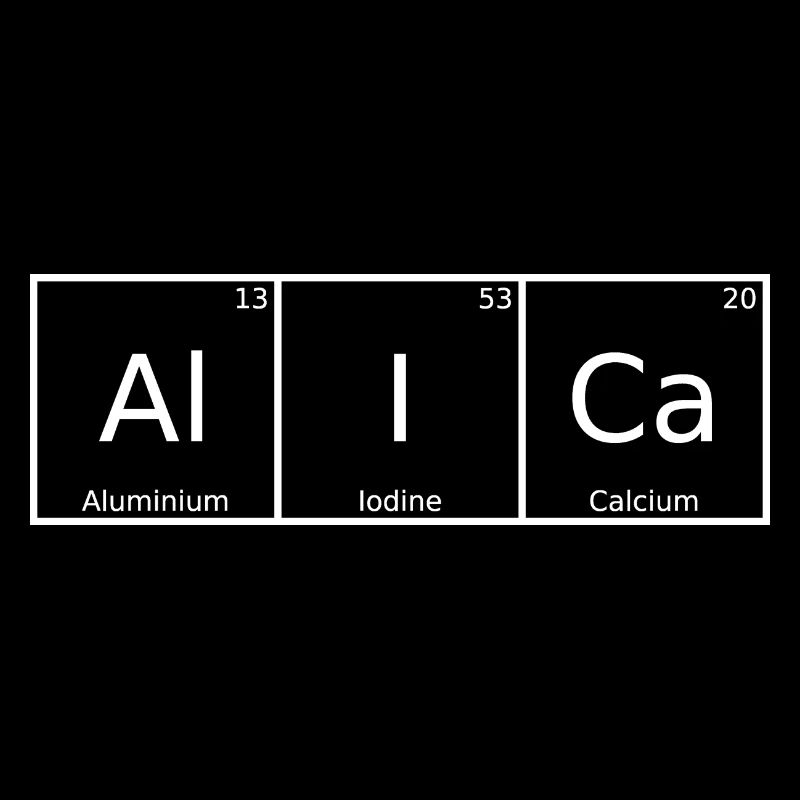 Alica Surname First Name Chemistry Periodic Table Elements
