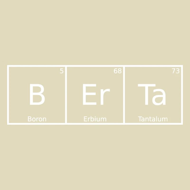 Berta Surname First Name Chemistry Periodic Table Elements