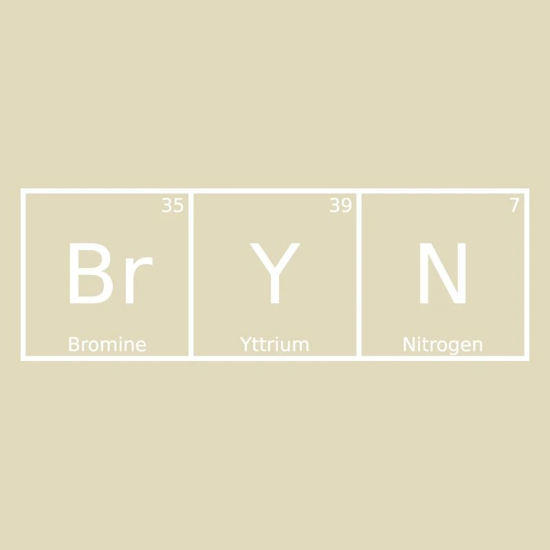 Bryn Surname First name Chemistry Periodic Table Elements
