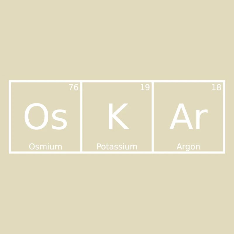 Oskar Surname First name Chemistry Periodic Table Elements