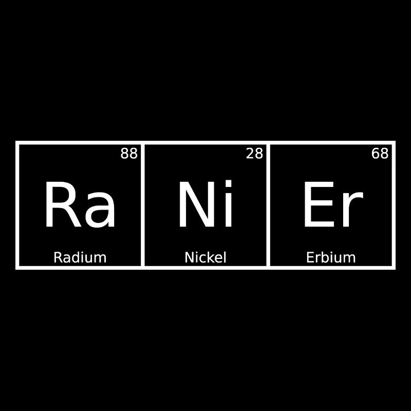 Ranier Nom Prénom Chimie Tableau périodique Eléments