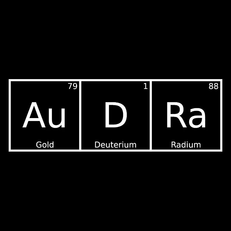 Audra Nom Prénom Chimie Tableau périodique Éléments