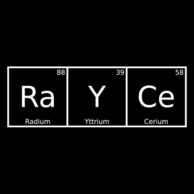 Rayce Nom Prénom Chimie Tableau périodique Éléments
