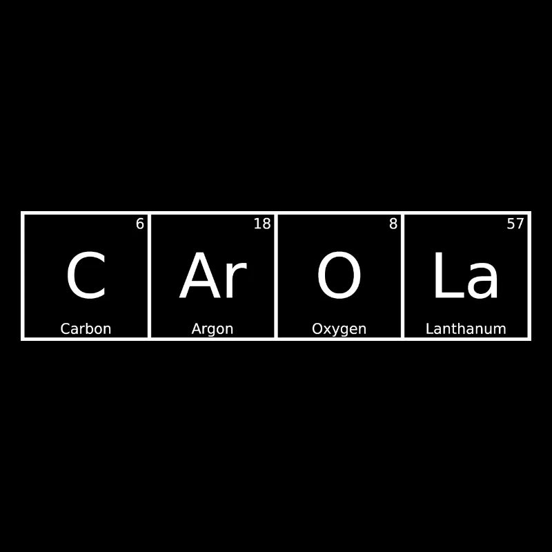Carola Name First Name Chemistry Periodic Table Elements