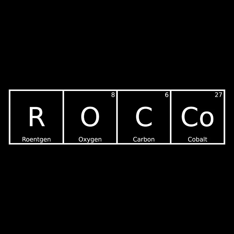 Rocco Name First Name Chemistry Periodic Table Elements