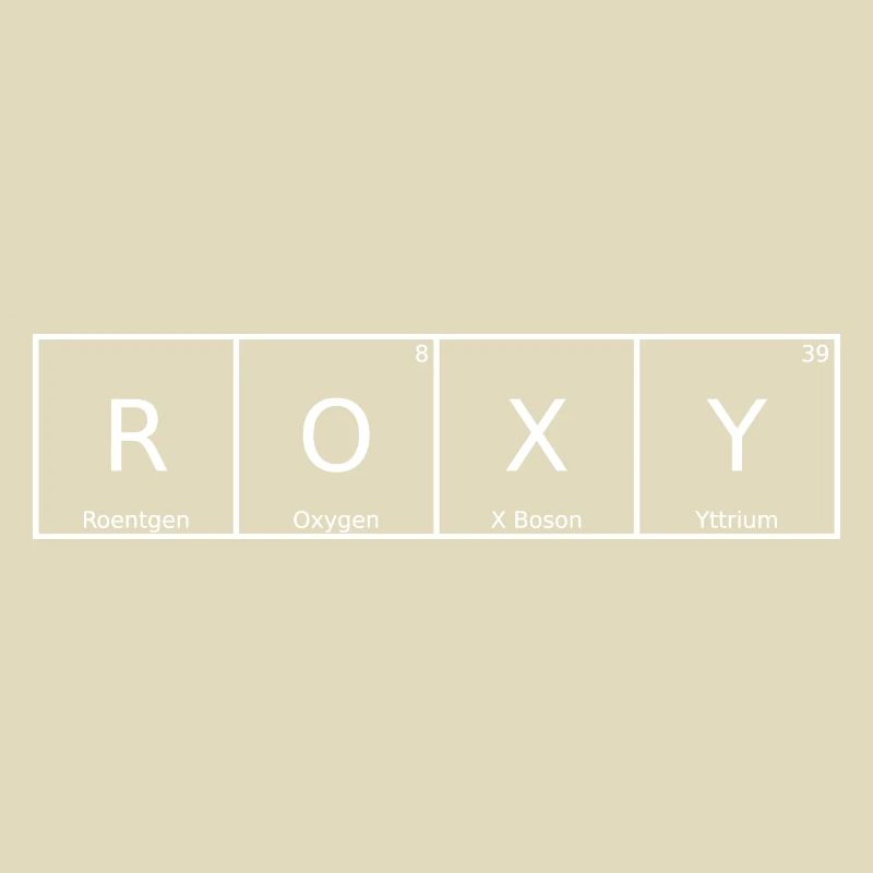 Roxy Name First Name Chemistry Periodic Table Elements
