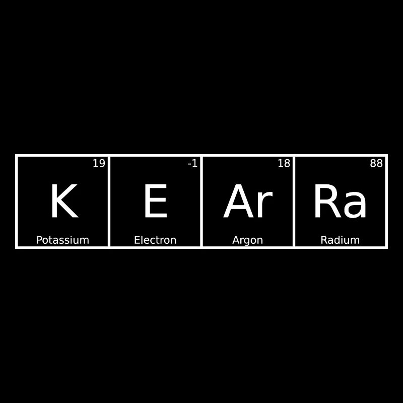 Kearra Name First Name Chemistry Periodic Table Elements
