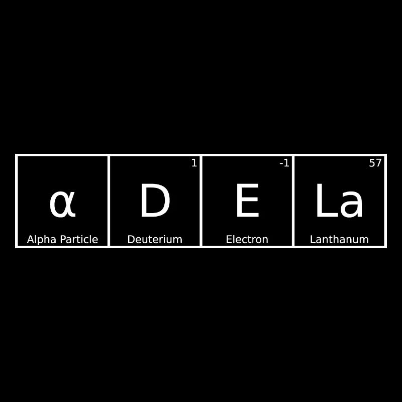Adela Name First Name Chemistry Periodic Table Elements